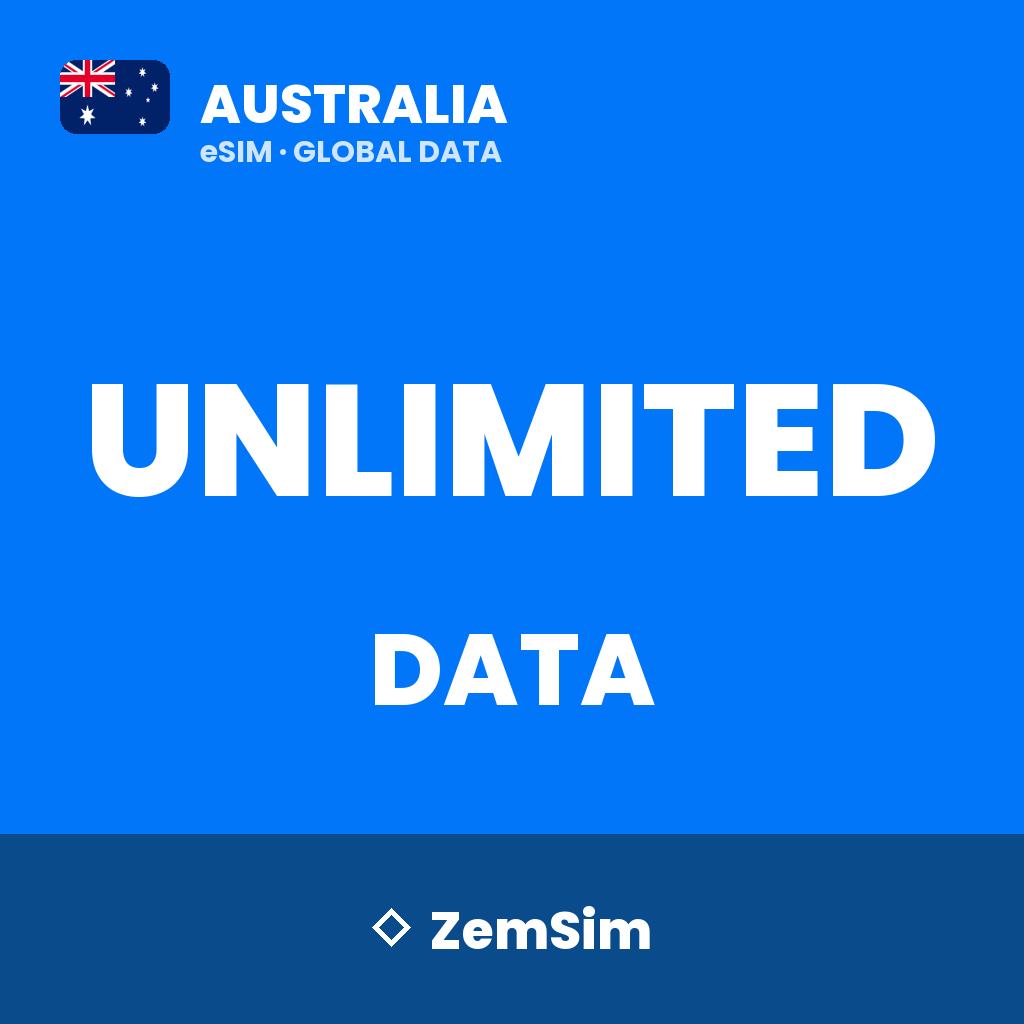 Australia Travel eSIM