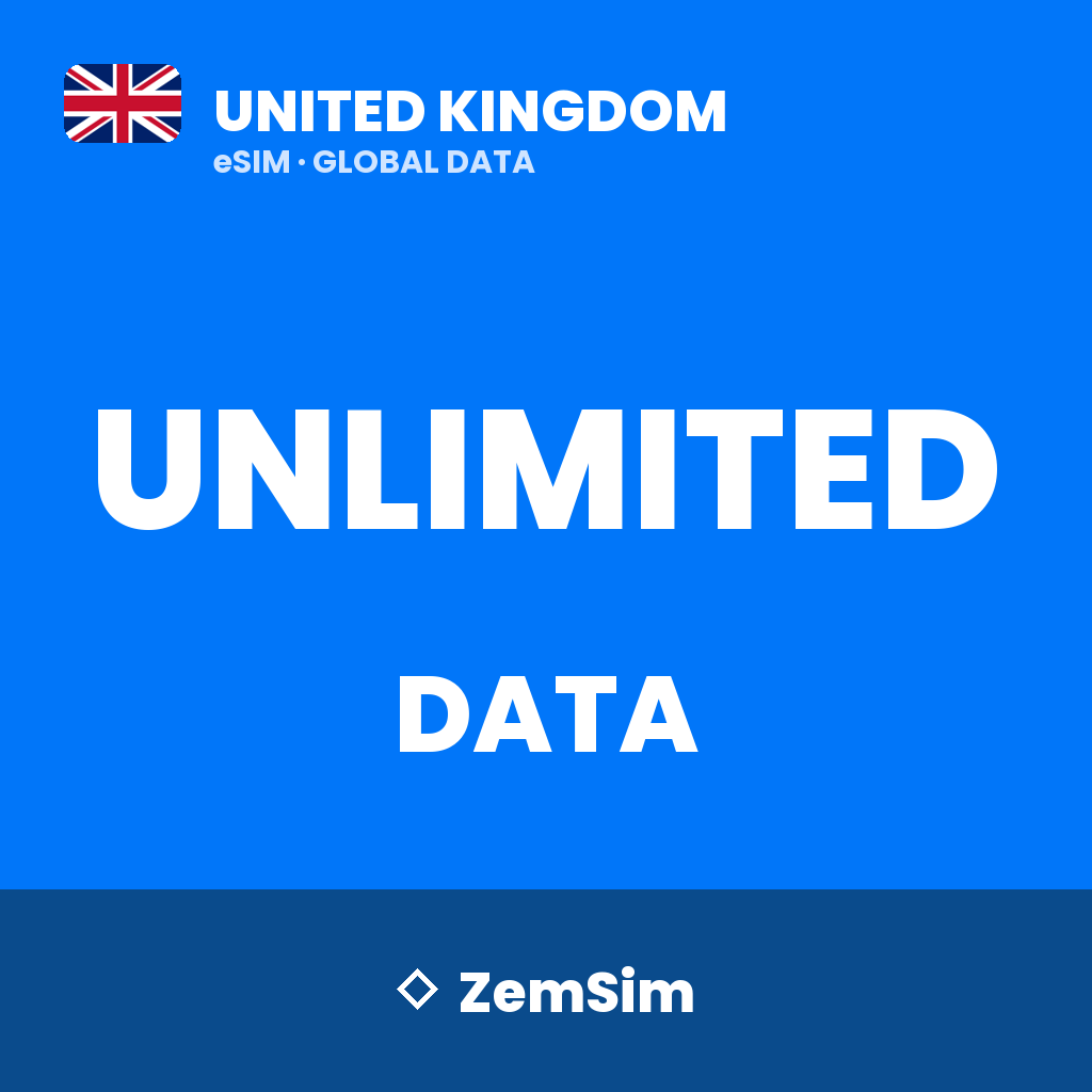 United Kingdom Travel eSIM
