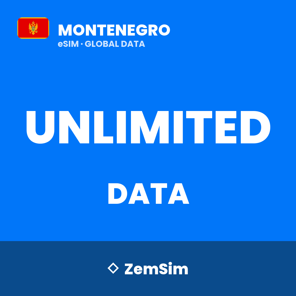 Montenegro Travel eSIM