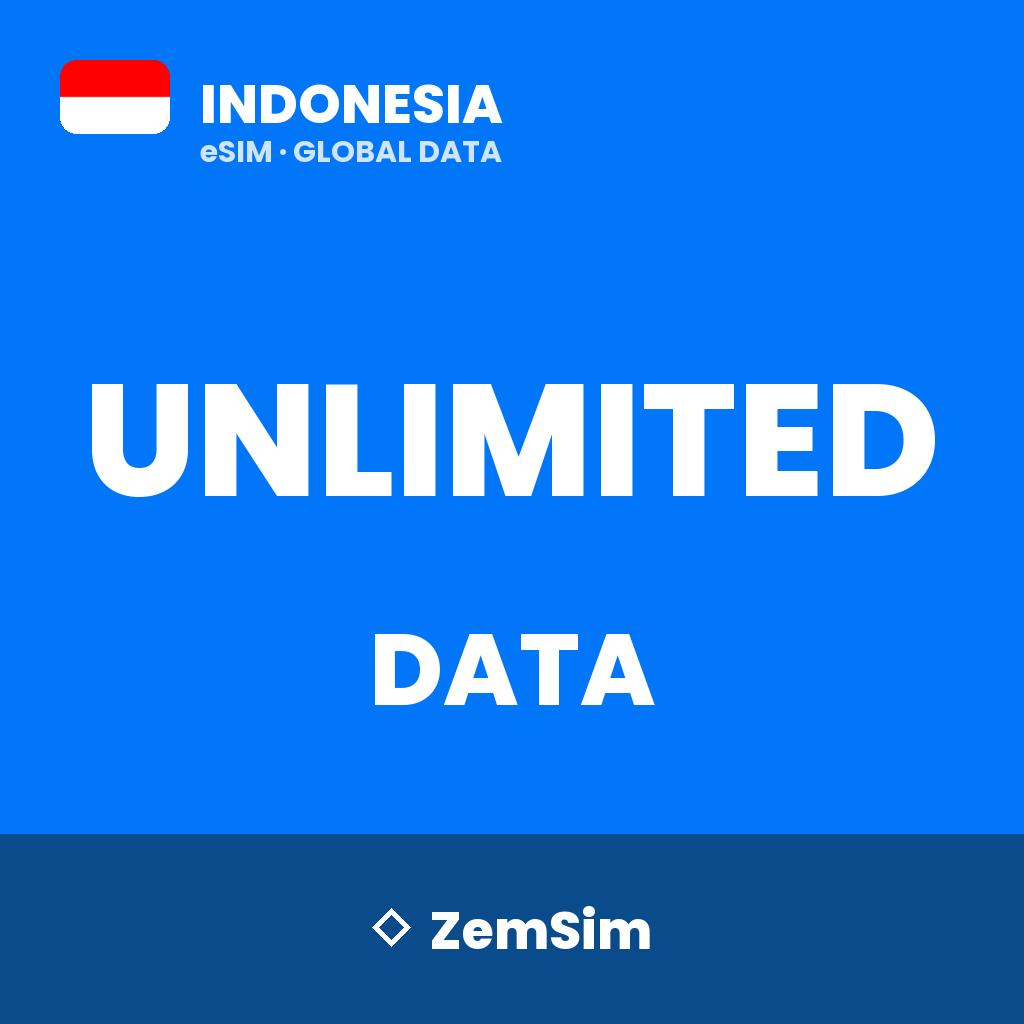 Indonesia Travel eSIM