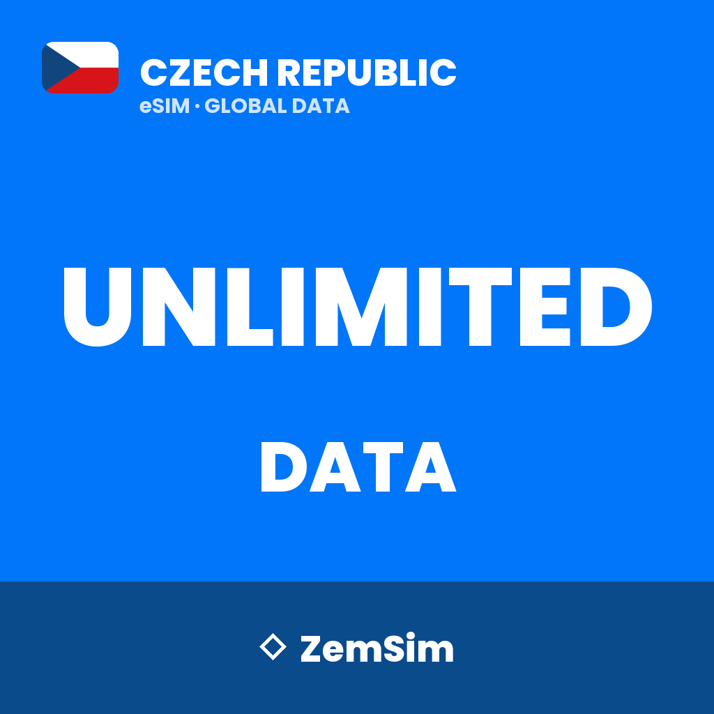 Czech Republic Travel eSIM