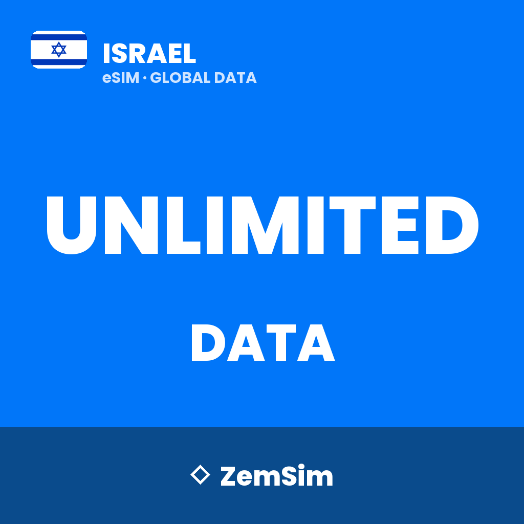 Israel Travel eSIM