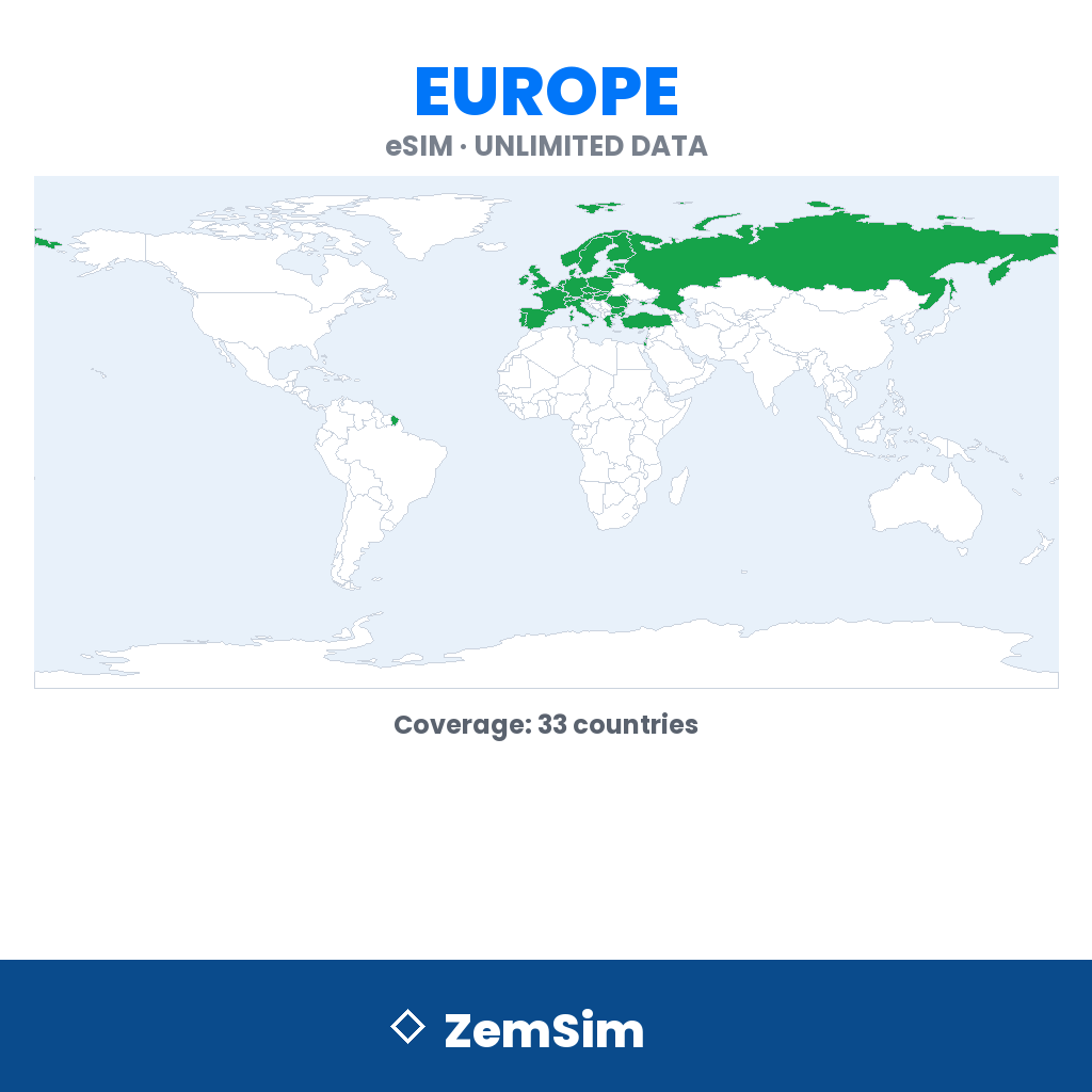 Europe Travel eSIM
