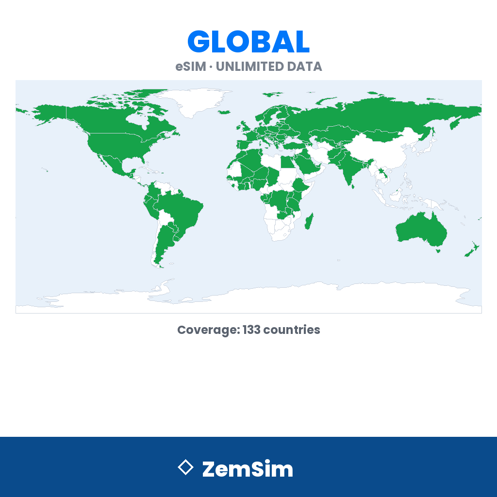 Global Travel eSIM