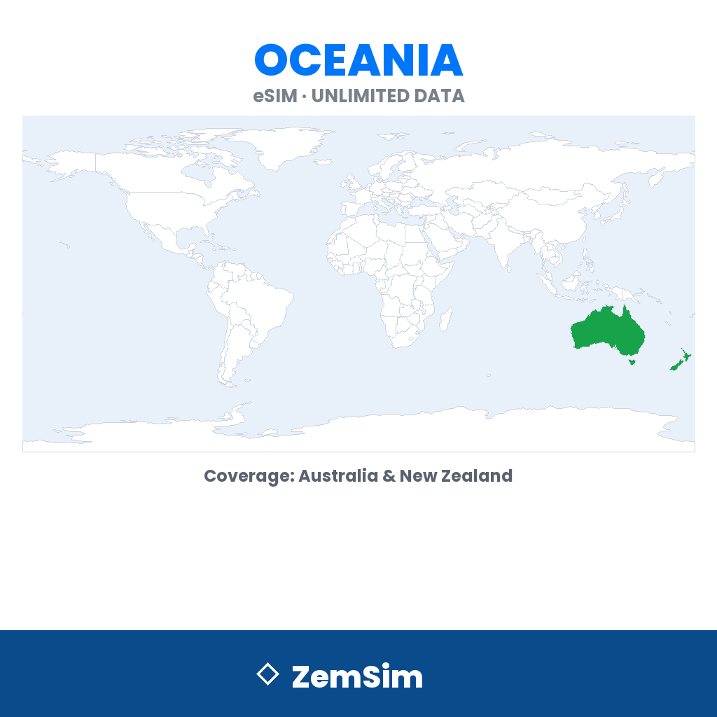 Oceania Travel eSIM